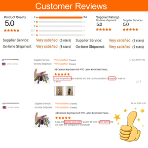 PVC <span class=keywords><strong>Keychain</strong></span> <span class=keywords><strong>2025</strong></span> nóng bán Nhà Máy Giá Máy bay hình dạng <span class=keywords><strong>Keychain</strong></span> mềm PVC cao su Key chủ Silicone <span class=keywords><strong>Keychain</strong></span> - Product Image 6