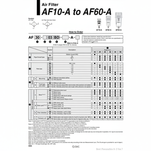 SMC Pneumatics Filtre à air AF40-N03B-2-A - Product Image 1