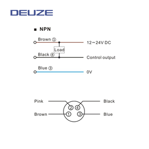 Amplificateur à fibre optique FK51N3 pour détecter la saleté ou la poussière sur la surface de détection avec détection à grande vitesse - Product Image 5
