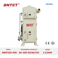 Insenstrator Horizontal untuk Pembuangan Limbah Medis Berbahaya 10 hingga 1000 Kg Per Batch Bahan Bakar Ganda Diesel Gas Harga Pabrik