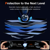 Protection d'écran HYTO pour Apple iPhone 15 Pro Max, verre trempé, protection d'objectif d'appareil photo, film en verre trempé HD transparent, anti-éclats