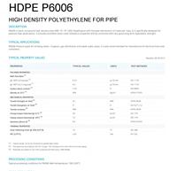 Granulés noirs bimodaux en polyéthylène haute densité (HDPE) vierge P6006 PE100, matière première pour les tuyaux de pression d'eau et de gaz