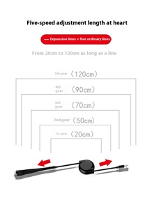 Cavo <span class=keywords><strong>USB</strong></span> Type-C <span class=keywords><strong>Micro</strong></span> MFI TPE Retrattile 3-in-1 Stongwire per Ricarica Rapida Compatibile con <span class=keywords><strong>iPhone</strong></span> 14/15/12/11 Pro Max - Product Image 3