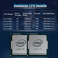Insuatrial Mini PC core i7 10510U i7 1255U ordinateur de bureau sans ventilateur 2 LAN RS232/422/485 COM GPIO prend en charge la carte SIM 4G