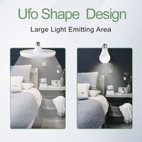 Ampoule LED UFO 20W E27 220V blanche haute puissance, éclairage intérieur, Lampada Bombillas/ampoules LED/ampoule LED pour l'éclairage domestique