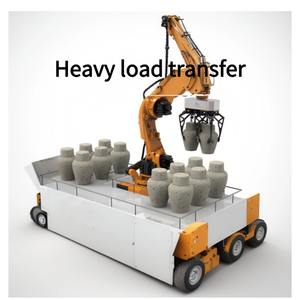 Main robotique industrielle de précision à griffes robustes pour lignes d'automatisation, moteur, capacité de charge 80 kg, pour la logistique d'entrepôt robotisée - Product Image 5