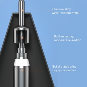 หัวปากกาสำหรับเปลี่ยนปากกาสไตลัส <span class=keywords><strong>Xiaomi</strong></span> คุณภาพสูง ขนาด 1.0 มม. (สีดำ) - Product Image 5