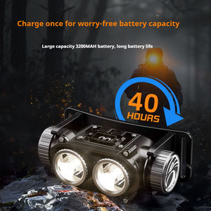 Warsun T299 Chuyên Nghiệp Rts Tìm Kiếm Làm Việc Đầu <span class=keywords><strong>Torch</strong></span> 1000 Lumens LED Ánh Sáng Không Thấm Nước IP65 Hợp Kim Nhôm Xách Tay Đèn pha - Product Image 6