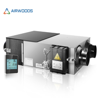 XHBQ-D60DMTHA Échangeur de chaleur air-air à flux croisé HRV 150CMH, ERV, efficacité 85%, purification PM2.5, conforme ErP2018