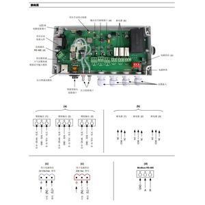 KIMO CA310 Transmetteur multifonctionnel à grand écran, pression différentielle, vitesse du vent, volume d'air, humidité, IP63 - Product Image 5