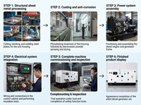 Dreiphasiger Wechselstrom-Ausgang 10kW 50Hz Einphasiger Dieselgenerator 400/230V Stabile Notstromversorgung für Industrie und Gewerbe