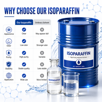 Fabricant d’isoparaffine industrielle, solvant hydrocarboné très pur à faible odeur pour nettoyage de précision et électronique