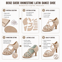Chaussures de danse latine pour femmes en satin beige avec doublure en coton respirant, nouveau style hiver 2026, chaussures de mariage et de soirée