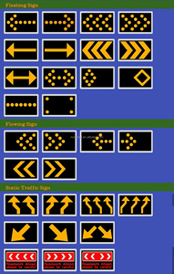 Écran extérieur étanche P10, panneau d'affichage de messages routiers VMS avec signalisation programmable de limite de vitesse pour travaux routiers - Product Image 6