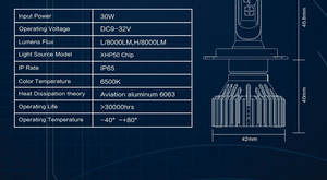 Offre Spéciale de commerce extérieur série T8 phares LED de voiture H4 H13 9004 9007 feux de croisement et de route - Product Image 6