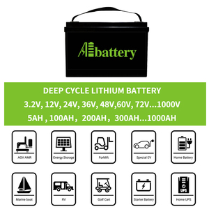 Batterie Lithium-Ion 60v, 20ah, 30ah, 40ah, 50ah, pour vélo, voiturette de Golf batri, 60v, 3000w - Product Image 5