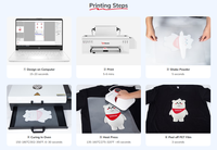 Impresora DTF InkSonic A3 R1390, Máquina de Impresión de Camisetas con Horno, Almacén en EE. UU., C13A 30cm A3+, Impresora DTF Digital para Principiantes