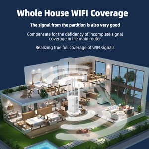 Mobiele Telefoon <span class=keywords><strong>Wifi</strong></span> Extender Repeater Pro 2.4G Router <span class=keywords><strong>Tp</strong></span>-<span class=keywords><strong>Link</strong></span> Wil Wi-Fi Signaalversterker Booster 50M <span class=keywords><strong>Wifi</strong></span> Draadloze Extender - Product Image 5