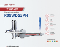 Bras robotisé 3 axes 5 axes entièrement servo pour injection, préhension de produits et de moules, et chargement de machines CNC