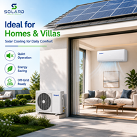Climatiseur hybride solaire domestique 9000 BTU sans onduleur, connecté au réseau, AC/DC, pour refroidissement/chauffage, à couplage direct des composants, mural