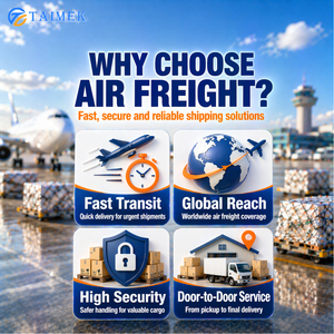 Servicio de Envío Aéreo de China a Arabia Saudita con Despacho de Aduanas por Seguro del <span class=keywords><strong>Comprador</strong></span>, Soporte 24/7, Tiempo de Tránsito de 3-7 Días - Product Image 2