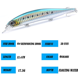 Señuelo de Pesca de Plástico de 13.4cm/17.5g para Pesca en el Mar, Señuelo Duro Tipo Minnow para Lanzamiento Largo, Venta al Por Mayor - Product Image 5
