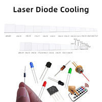 Diffuseur de chaleur en diamant synthétique CVD 10*10 mm, haute conductivité thermique, dissipateur de chaleur pour diodes laser haute puissance, fabriqué en Chine
