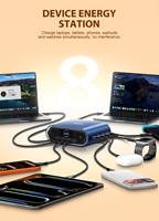 Chargeur mural multi-ports LDNIO Q19 200W GaN à charge super rapide avec écran TFT affichant la puissance en temps réel, compatible PD et QC.
