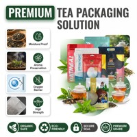 Sachets d'emballage personnalisés en aluminium refermables avec fermeture éclair pour thé, dattes rouges, baies de Goji, snacks et aliments – Fournisseur en gros