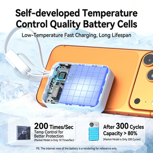 Banco de Energía Portátil de 10000mAh con Carga Rápida de 35W, Cable Dual Tipo-C y Diseño Magnético Integrado - Product Image 4