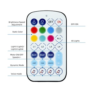 Kit de Fibra Óptica Intermitente RGBW de 36 W y 4 Puertos |   Luces LED de Estrellas para Techo de Coche y Decoración del Hogar - Product Image 6
