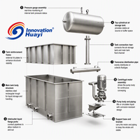 Mesin Flotasi Udara Terlarut (DAF) dengan Pompa Terkontrol PLC, Pemisah Air Limbah Pengolahan Makanan, Pemisah Minyak dan Air, Industri Stainless Steel