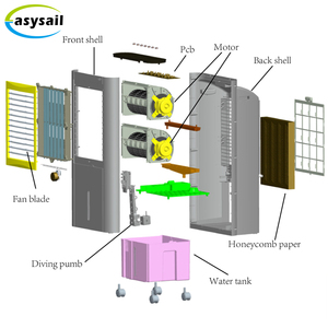 De <span class=keywords><strong>Agua</strong></span> del ventilador del refrigerador de <span class=keywords><strong>aire</strong></span> evaporativo portátil de <span class=keywords><strong>aire</strong></span> <span class=keywords><strong>acondicionado</strong></span> <span class=keywords><strong>con</strong></span> velocidad 3. - Product Image 5
