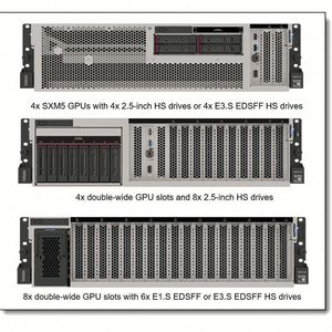 Serveur en rack JLS Future SR675 V3 3U avec processeur AMD EPYC 9684X 2,55 GHz, 32 Go de RAM, 940-8i 8SFF, SSD SATA 960 Go, garantie de 3 ans, en stock - Product Image 3
