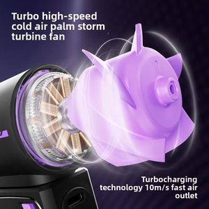 Smart Display Hand 19000 Rpm High Speed 100-Speed Stepless Adjustment 3600Mah Battery Ultra-<b>Mini</b> Portable <b>Fan</b> - Product Image 2
