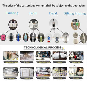 Großhandel Maßgefertigte Zylindrische Runde Lagerware Klare Glas 250ml Kork-Bierflaschen für Saft, Milch, Wein & Spirituosen - Product Image 5
