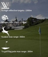 Télémètre laser de golf R053, grossissement 6x, distance maximale 1500 m, mesure d'angle, scan continu, alerte par vibration