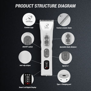 पेटि365 कम कीमत बहुक्रियाशील पालतू कुत्ते क्लिपर रीचार्जेबल पालतू कुत्ते पिल्ला के लिए पालतू बाल क्लिपर सेट कुत्ते - Product Image 5