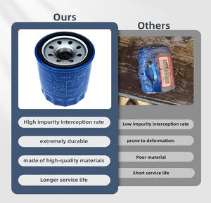 Filter Oli Mobil OEM Berkualitas Tinggi 15400-PLM-A01 15400-PLM-A02 untuk HONDA - Product Image 4