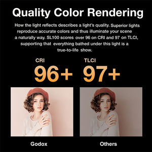 GODOX SL100D ไฟวิดีโอซีรีส์100W 5600K SL แผงจอแอลซีดี LED กลางแจ้งแสงเอาท์พุทต่อเนื่อง Bowens MOUNT ไฟสตูดิโอ - Product Image 5