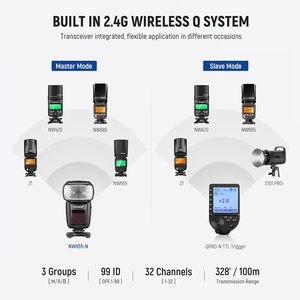 Flash <span class=keywords><strong>TTL</strong></span> <span class=keywords><strong>NEEWER</strong></span> NW655-N compatible avec les appareils photo reflex numériques Nikon, flash studio pour photographie. - Product Image 6