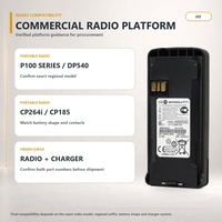 Baterai Radio Motorola PMNN4080AR Asli Kapasitas Tinggi Li Ion 2250mAh IP54 untuk CP100d CP185 Kit Pengganti Armada