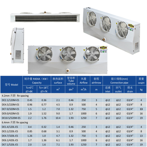Motor de Ventilador para Refrigerador DE7.5 de 3 Ventiladores, Motor de Ventilador para Congelador, Refrigerador Pequeño, Vitrina Refrigerada, Certificación CE, 220V, China - Product Image 3