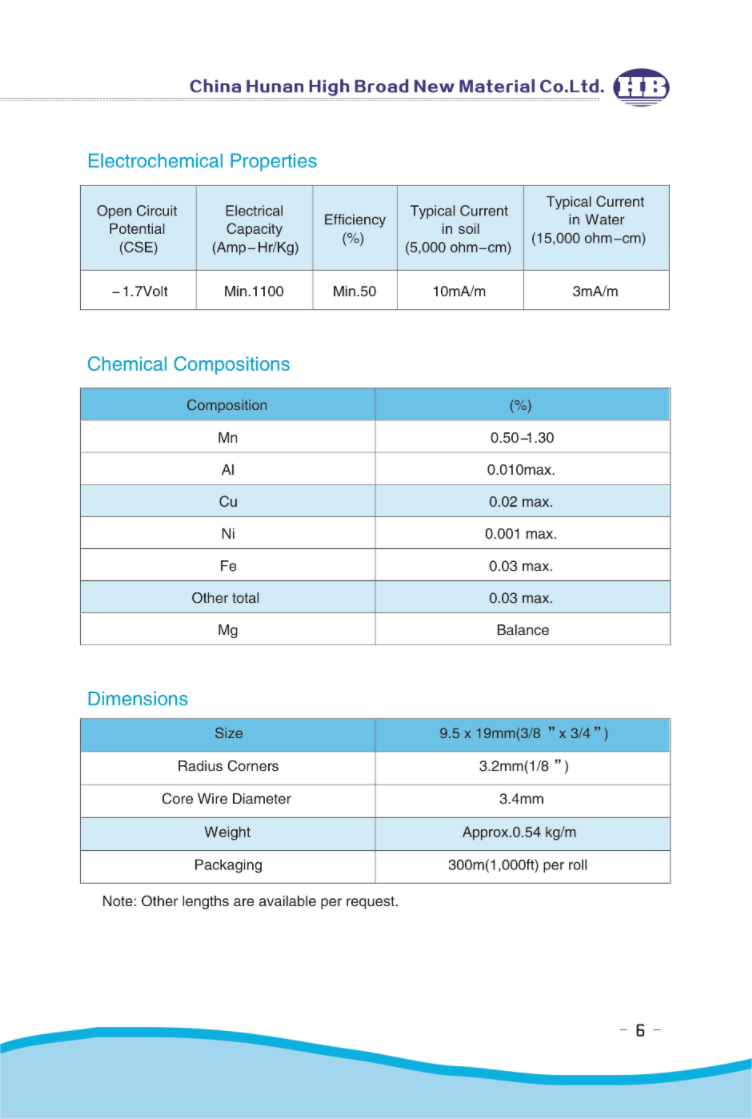 heat exchange Magnesium Condenser Anode for water tank
