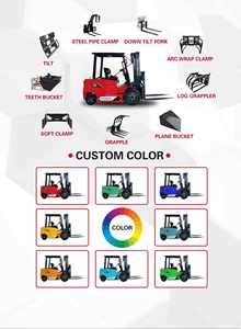 מלגזות חשמליות חדשות באיכות גבוהה נייד מלגזה 3.5טון מלגזה עם מטען - Product Image 6