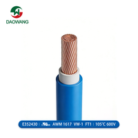 Cable de Cobre Libre de Oxígeno UL1617 para Minería Industrial, Alta Temperatura 105C, Voltaje Medio 600V, Cumple con AWM, No Integral