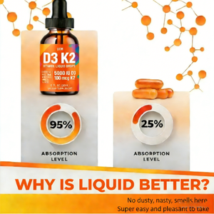 OEM ODM <span class=keywords><strong>Vitamina</strong></span> D3 K2 5,000 UI en Gotas Líquidas (5,000 UI <span class=keywords><strong>de</strong></span> D3 y 100mcg K2 MK-7) Gotas Líquidas <span class=keywords><strong>de</strong></span> <span class=keywords><strong>Vitamina</strong></span> <span class=keywords><strong>D</strong></span> <span class=keywords><strong>de</strong></span> Máxima Absorción, 60 Porciones - Product Image 4