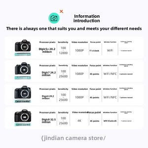 Appareil <span class=keywords><strong>photo</strong></span> reflex numérique classique d'occasion pour étudiants, haute définition, idéal pour les voyages, compatible avec les modèles EOS 60D, 77D, 80D, <span class=keywords><strong>90D</strong></span> - Product Image 2