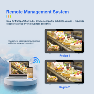 Pantalla Comercial LCD Impermeable de 2000 Nits, Estilo 2026, con Android 11 para Publicidad en Estaciones de Autobús - Product Image 5