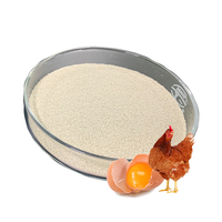 Probiotiques de poisson-chat saccharomyces cerevisiae par kg